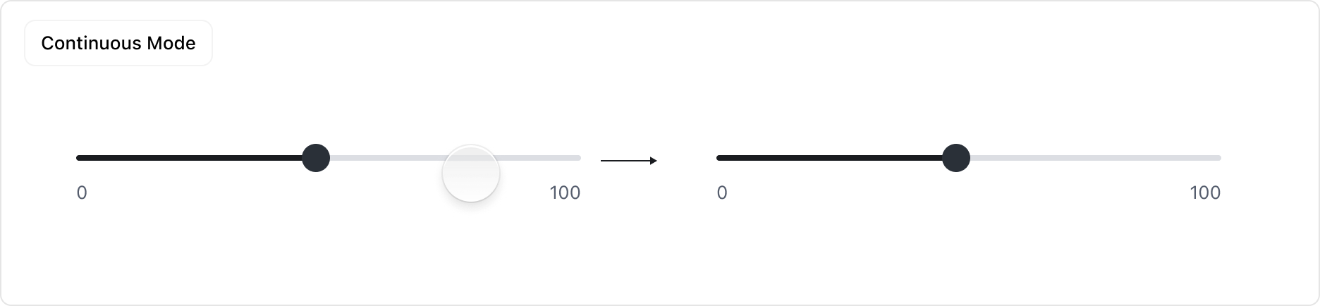 Slider Tap jump 동작 예시 - Continuous Mode