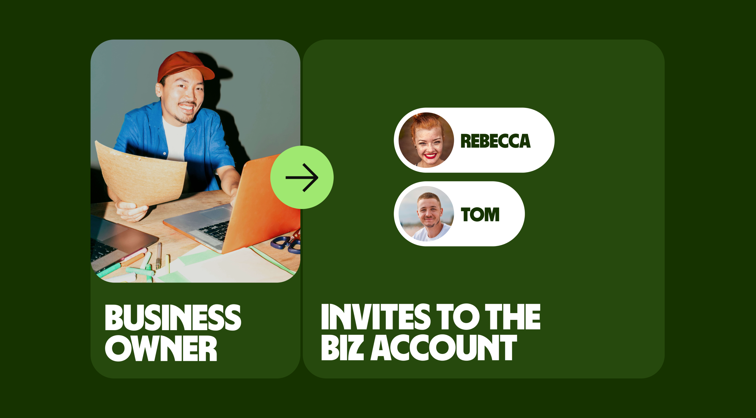 Biz Owner invites team members to Wise account