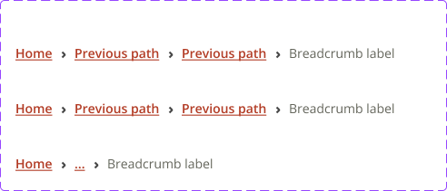 Breadcrumbs