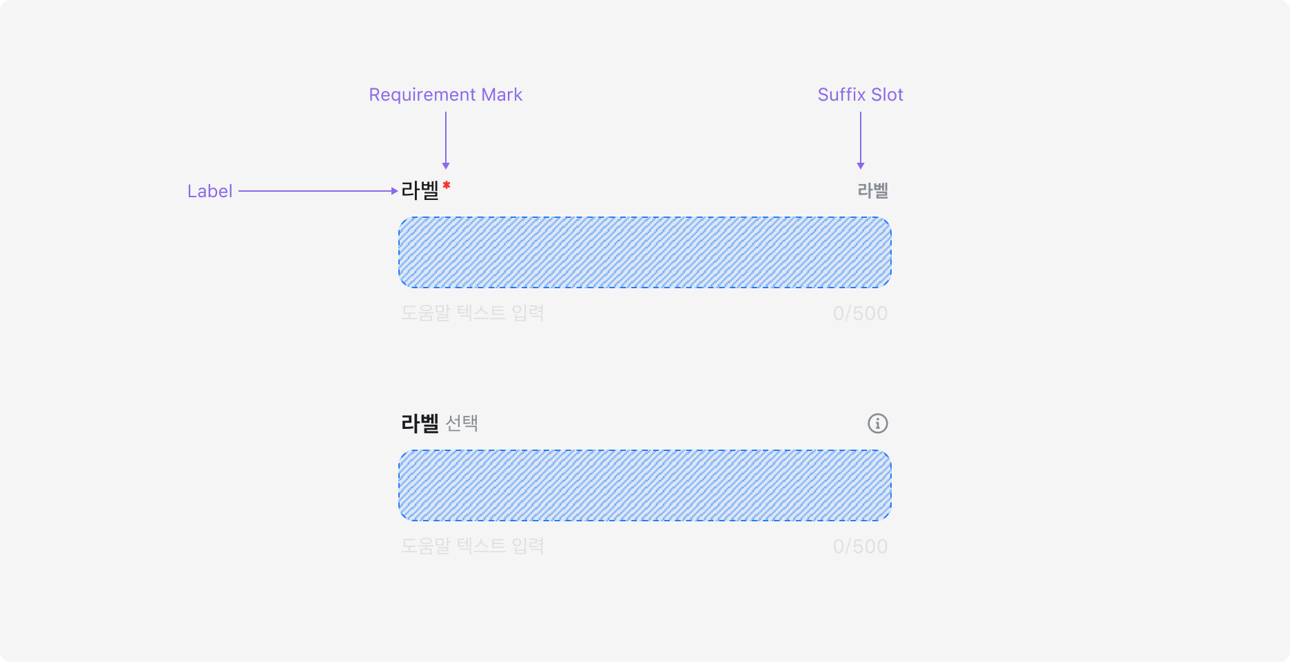 Field의 Header Property - Label Weight, Requirement Mark, Suffix Slot