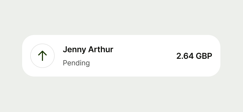 Avatar in an activity list item