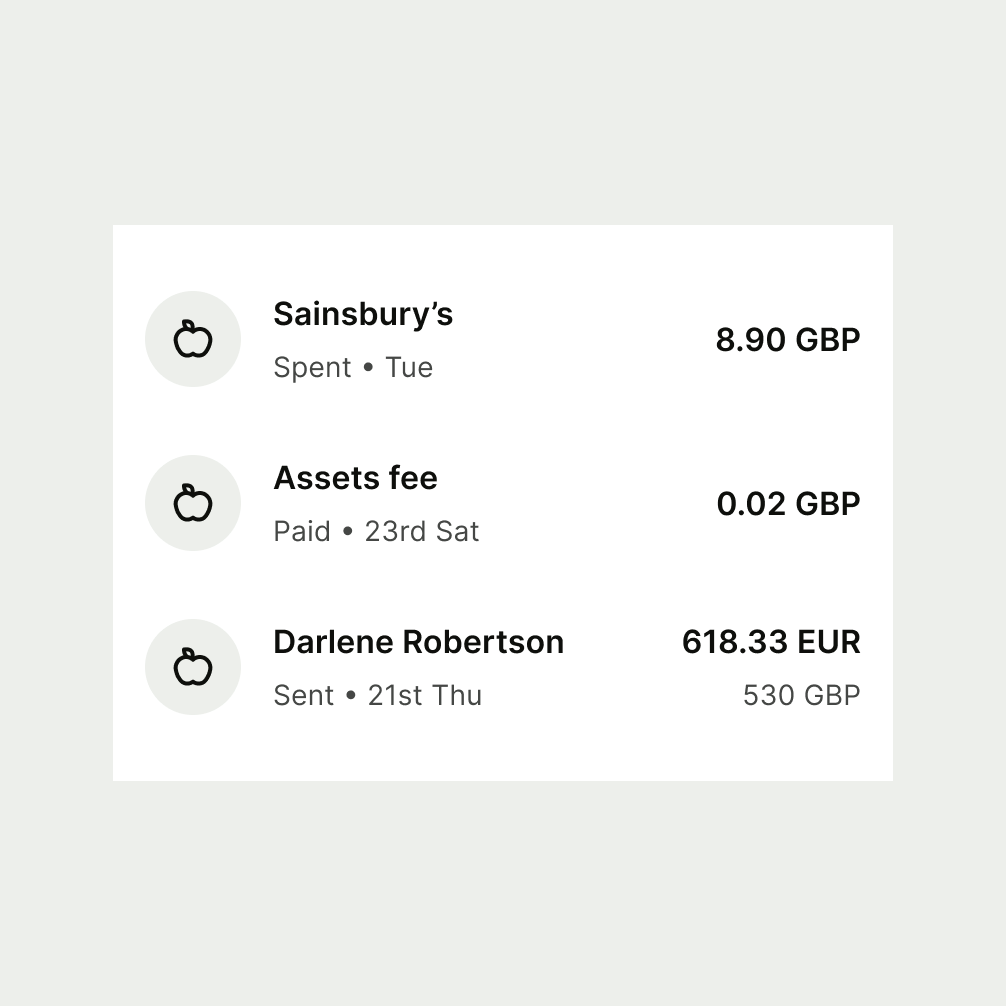 Sumary items in a list.