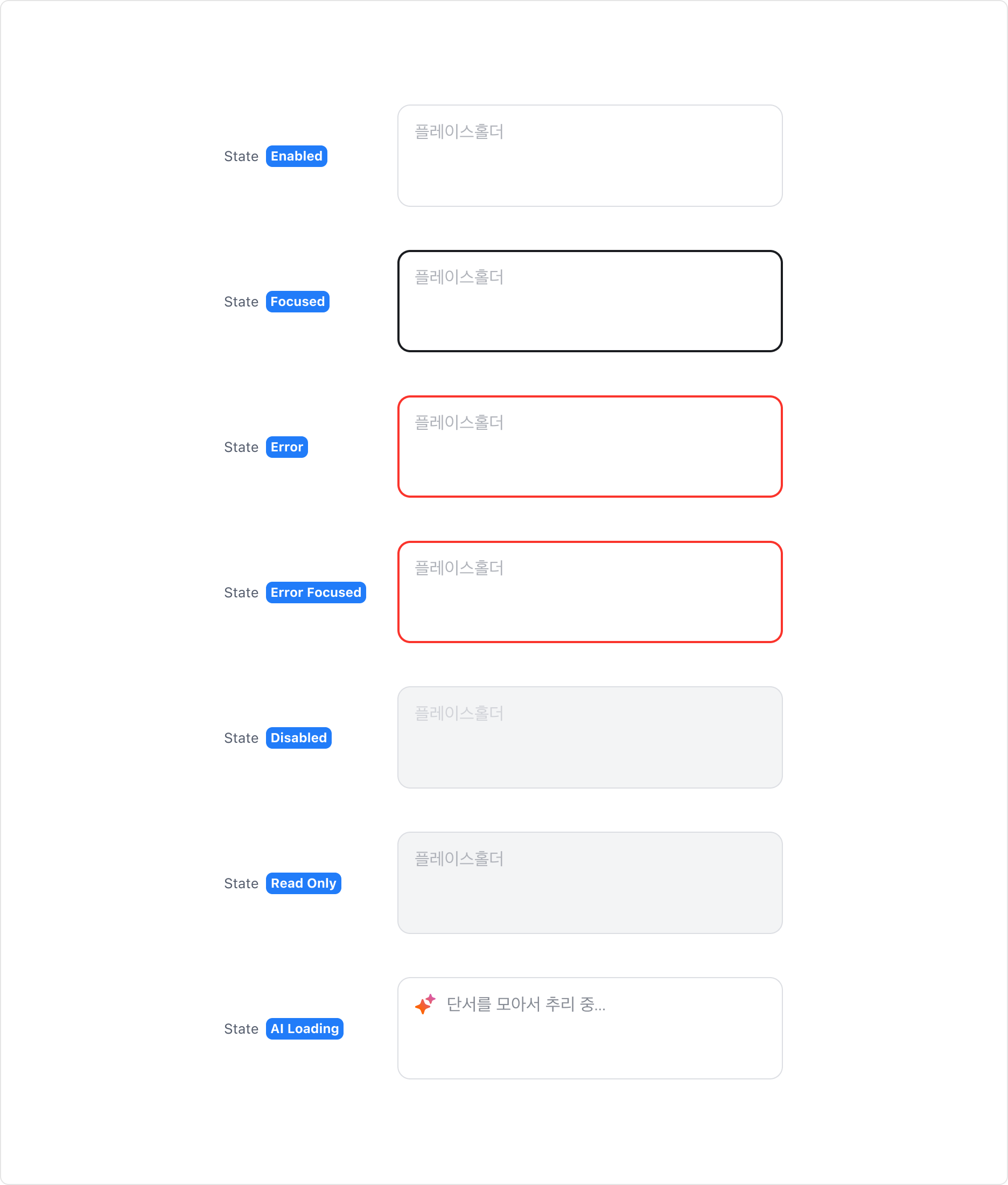 Textarea의 State - Enabled, Focused, Error, Error Focused, Disabled, Read Only, AI Loading