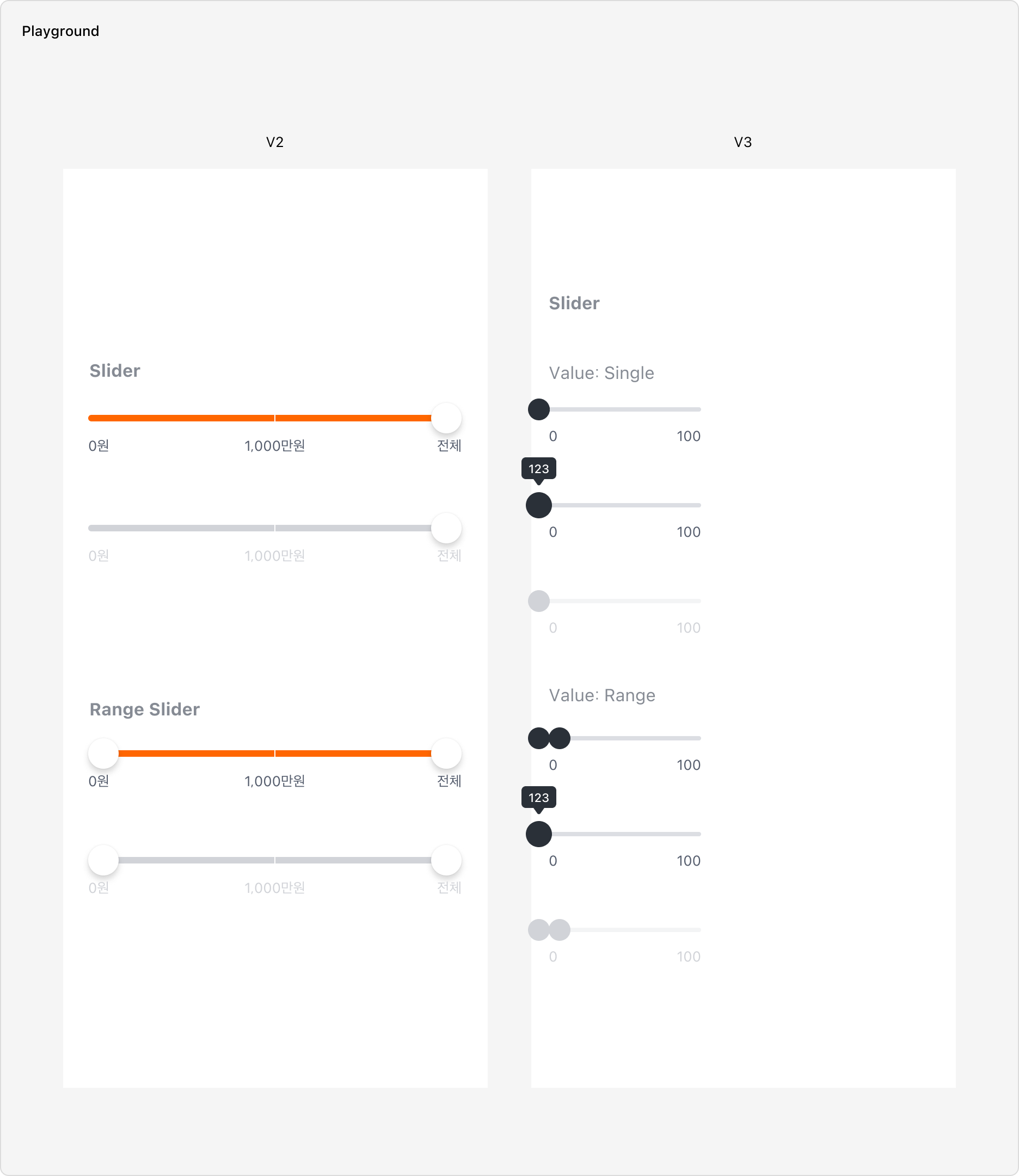 Slider V2와 V3 비교
