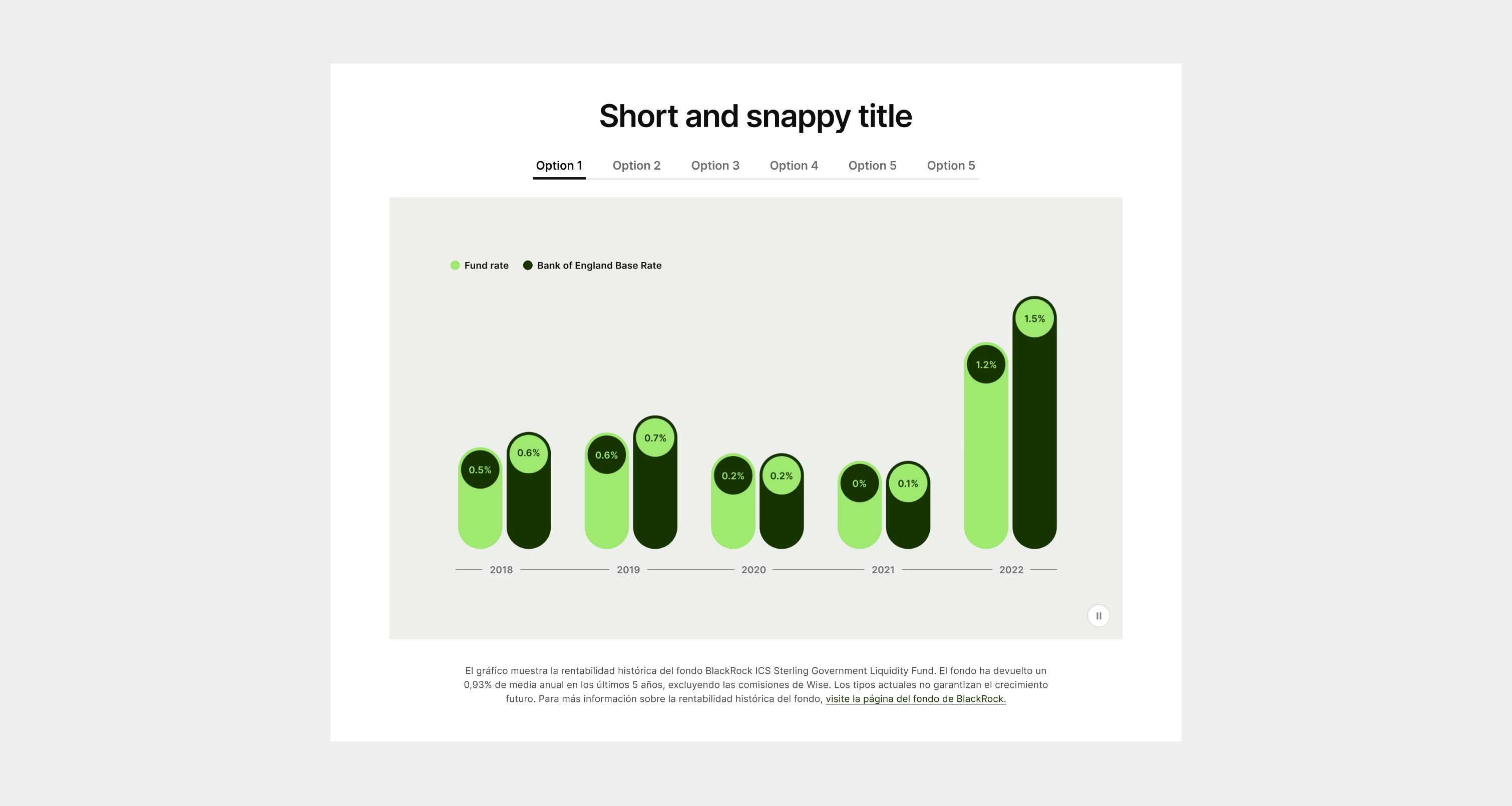 Tabs Data pattern in another language