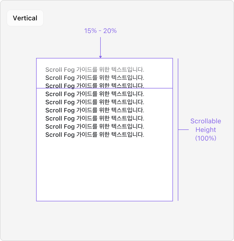 적절한 Scroll Fog 크기 예시 - 세로 스크롤