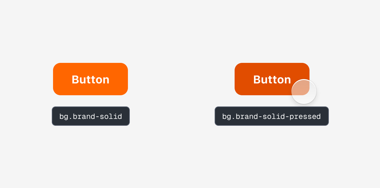 기본 상태와 눌린 상태의 버튼 비교 — 표면 색이 bg.brand-solid에서 bg.brand-solid-pressed로 바뀌고 라벨 색은 그대로다