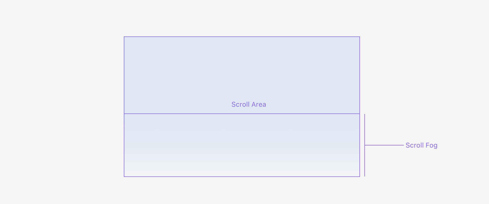 Scroll Fog가 Scroll Area 컴포넌트 위에 적용된 예시